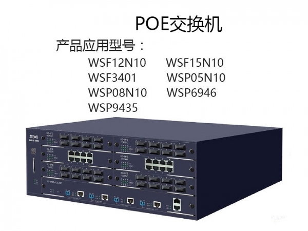 Application of WINSOK MOS FET in POE switch